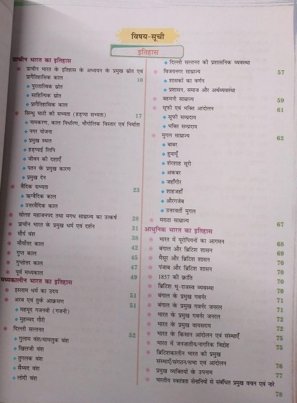 Rojgar Publication G.S. Sudha – General Studies Book by Navin Sharma Sir | Hindi Medium