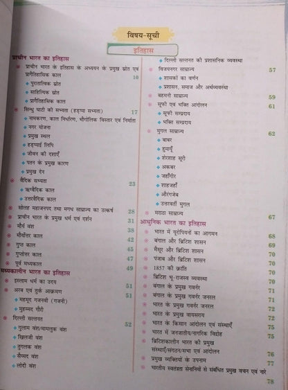 Rojgar Publication G.S. Sudha – General Studies Book by Navin Sharma Sir | Hindi Medium