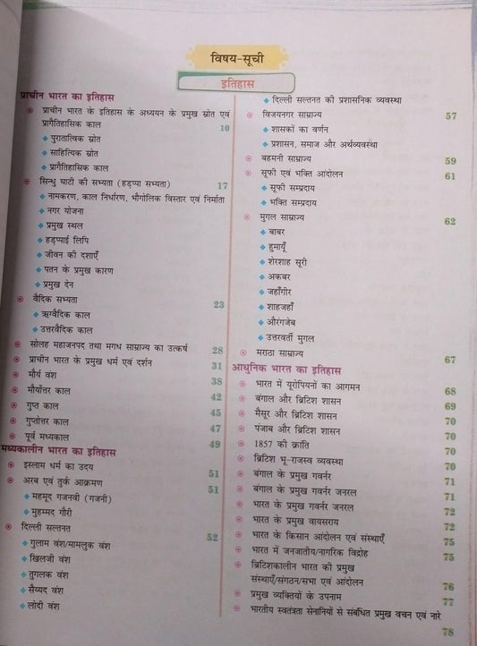 Rojgar Publication G.S. Sudha – General Studies Book by Navin Sharma Sir | Hindi Medium