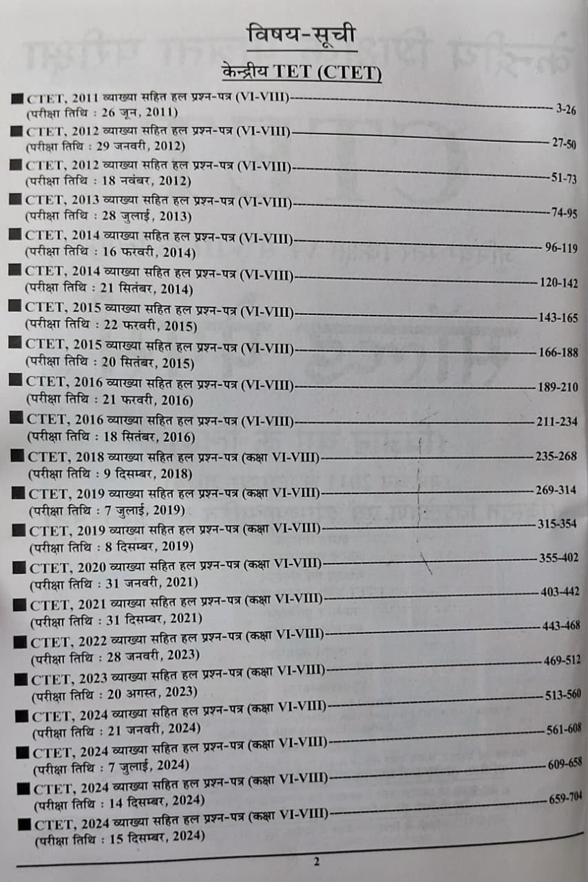 Youth - CTET Junior Level (Class 6 to 8) Maths & Science | Hindi & English Medium