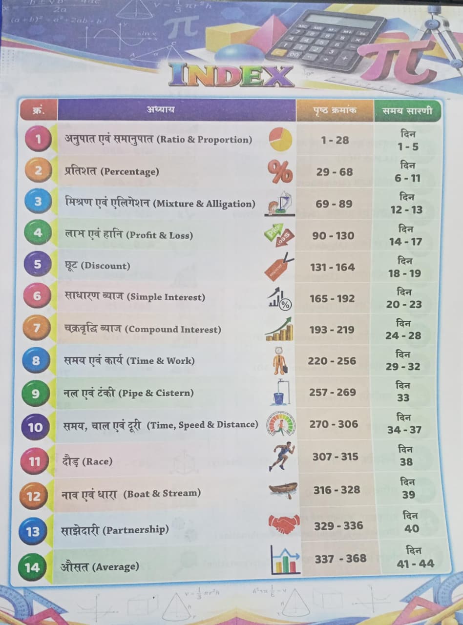 Winners SSC Maths Chapter-Wise & Type-Wise 6000+ TCS MCQs Book By Aditya patel sir (Hindi Medium)