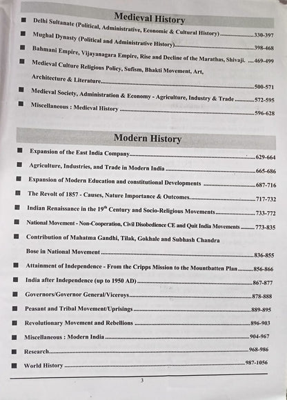 Youth TGT PGT History Chapterwise Solved Papers 2026 173 Papers 19038+ Objective Questions (English Medium)