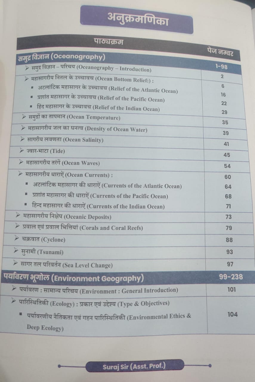 Apni University Assistant Professor NET-SET/JRF Bhugol M-2 (Hindi Medium)
