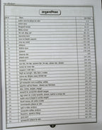 Nath Publication Bhartiya Itihas Prashn Bank Vyakhya Sahit 2025–26 (Latest Edition)