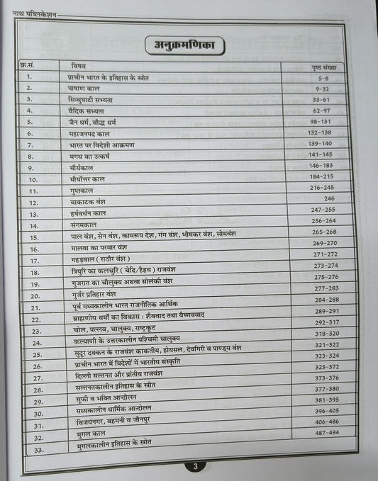 Nath Publication Bhartiya Itihas Prashn Bank Vyakhya Sahit 2025–26 (Latest Edition)
