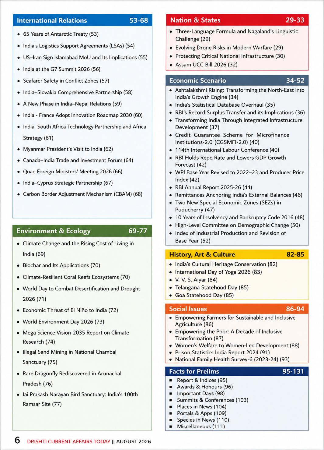 Drishti Current Affairs Today Auguest 2026 English Monthly Magazine Polity Special (English Medium)