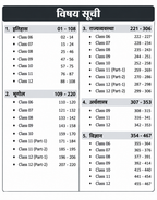 EDU TERIA NCERT Class 6 to 12 Objective Question Bank All Out MCQ Book 2026 History, Geography, Polity, Economics & Science  Competitive Exam Preparation (Hindi medium)