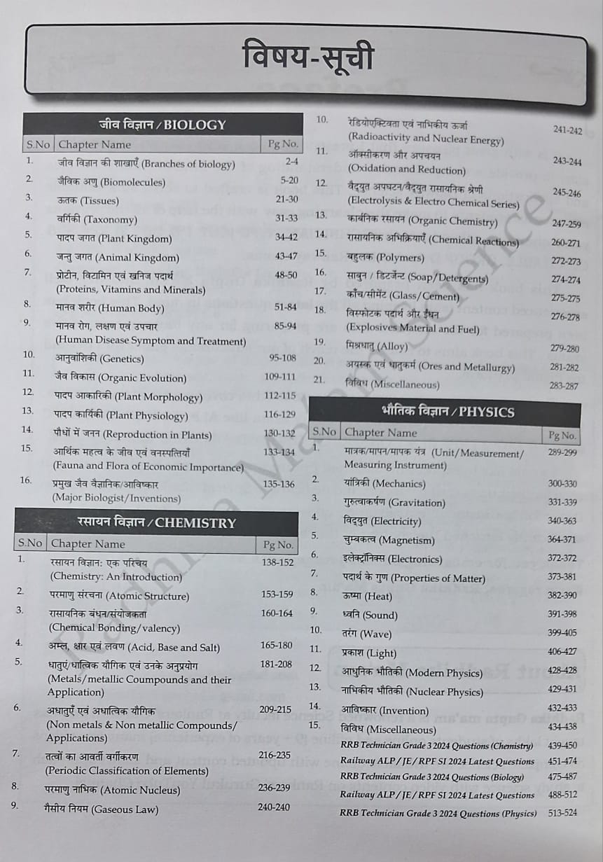 Radhika Ma'am Railway 2025 – Samanya Vigyan (2nd Edition) 6300+ PYQs (TCS) Hindi Medium