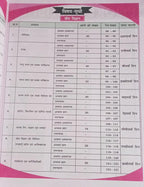 Aditya Ranjan - Railway Samanya Vigyan (5000+Chapterwise One-Liner MCQs) Hindi Medium