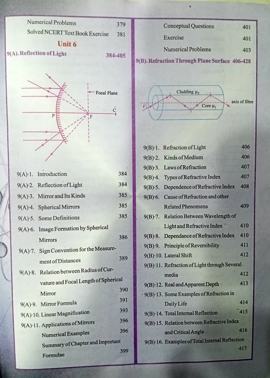 Navbodh Physics Class 12 (English Medium)