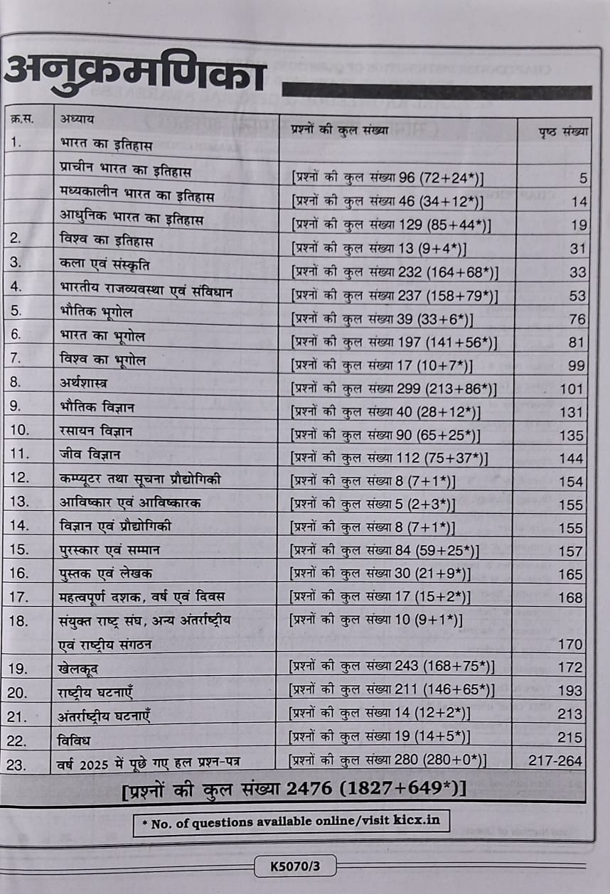 Kiran - SSC Constable GD Samanya Gyan Chapterwise Solved Papers (2470+ Objective Questions) Hindi Medium