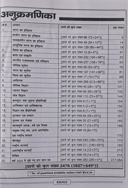 Kiran - SSC Constable GD Samanya Gyan Chapterwise Solved Papers (2470+ Objective Questions) Hindi Medium