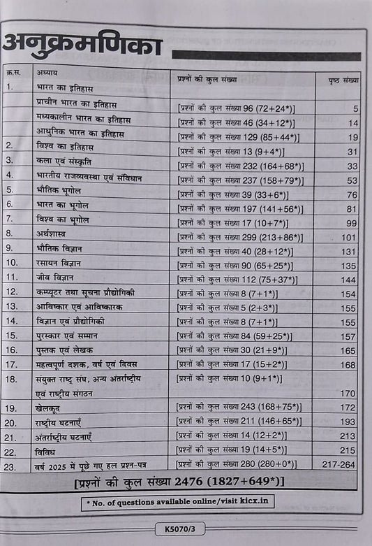 Kiran - SSC Constable GD Samanya Gyan Chapterwise Solved Papers (2470+ Objective Questions) Hindi Medium