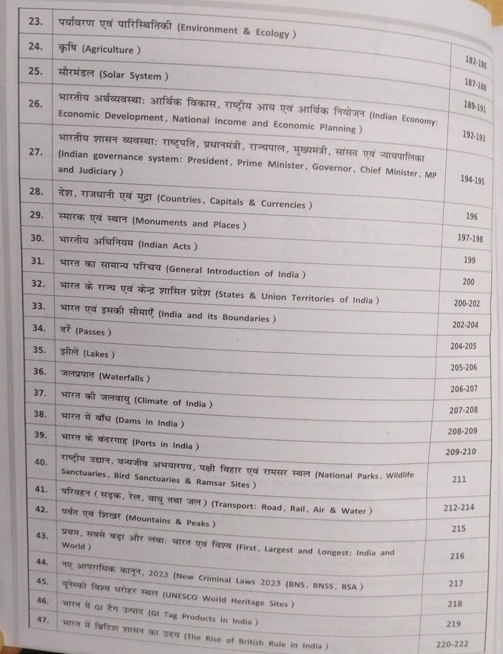 Aso Publication – Ramban Static GK Ashutosh Garg (4rd Edition) 14000+TCS Questions 2027 [Hindi Medium]