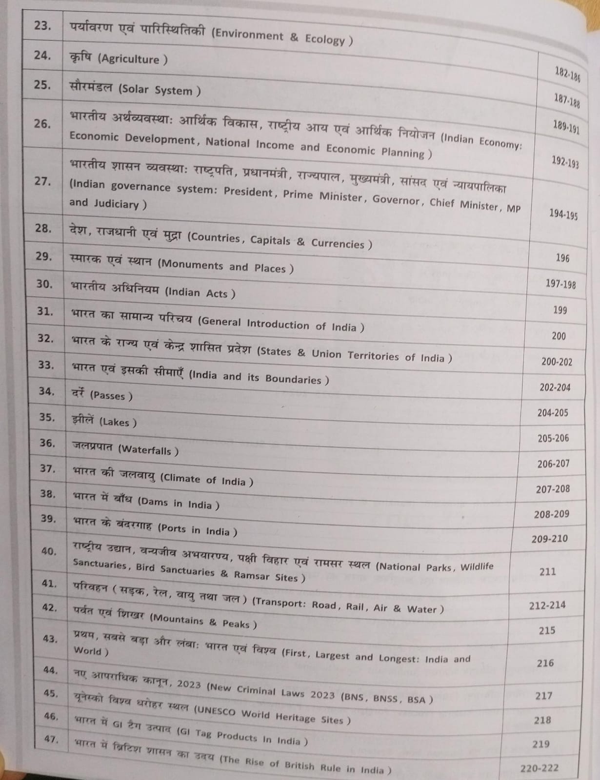 Aso Publication – Ramban Static GK Ashutosh Garg (4rd Edition) 14000+TCS Questions 2027 [Hindi Medium]