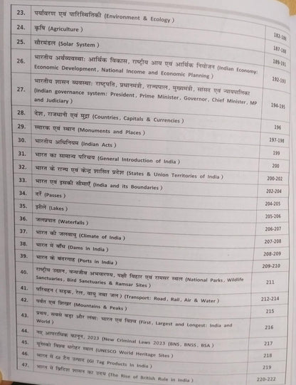 Aso Publication – Ramban Static GK Ashutosh Garg (4rd Edition) 14000+TCS Questions 2027 [Hindi Medium]
