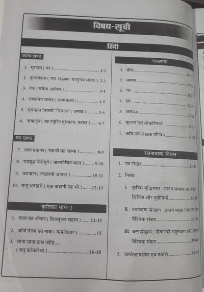 R.B.D Publication MPESB Hospital Assistant (Aspatal Sahayak) Recruitment Exam 2026 | 5000+ Chapterwise Solved Questions (Hindi Medium)