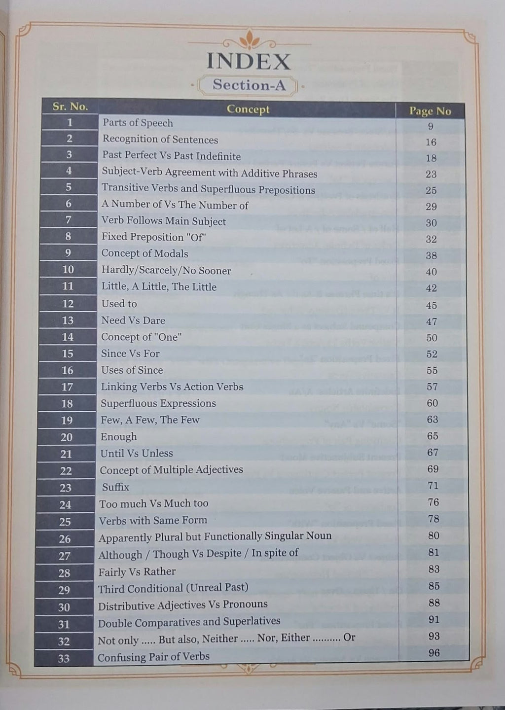 Rojgar Concept Book of English Grammar by Sanjeev Thakur Sir (Bilingual)