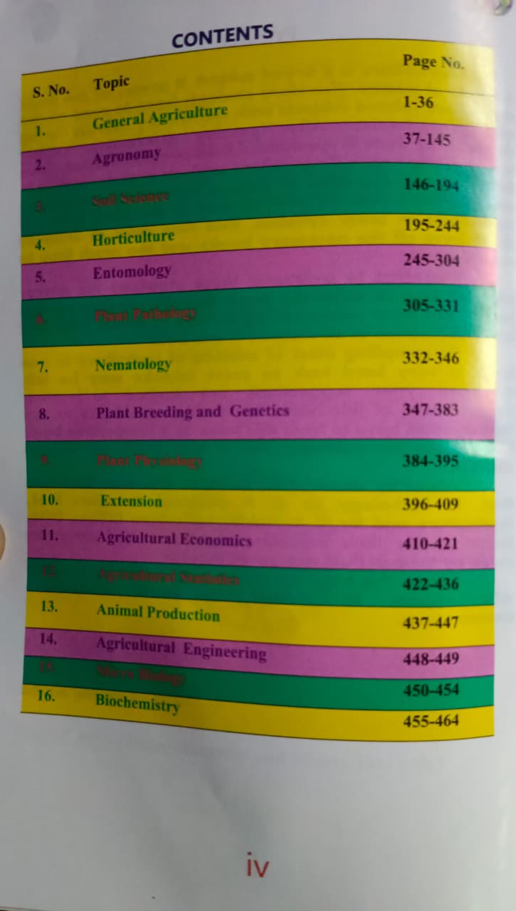 Surahee – A Competitive Book of Agriculture (16th Edition) By Nem Raj Sunda Edition 2026 (English Medium)