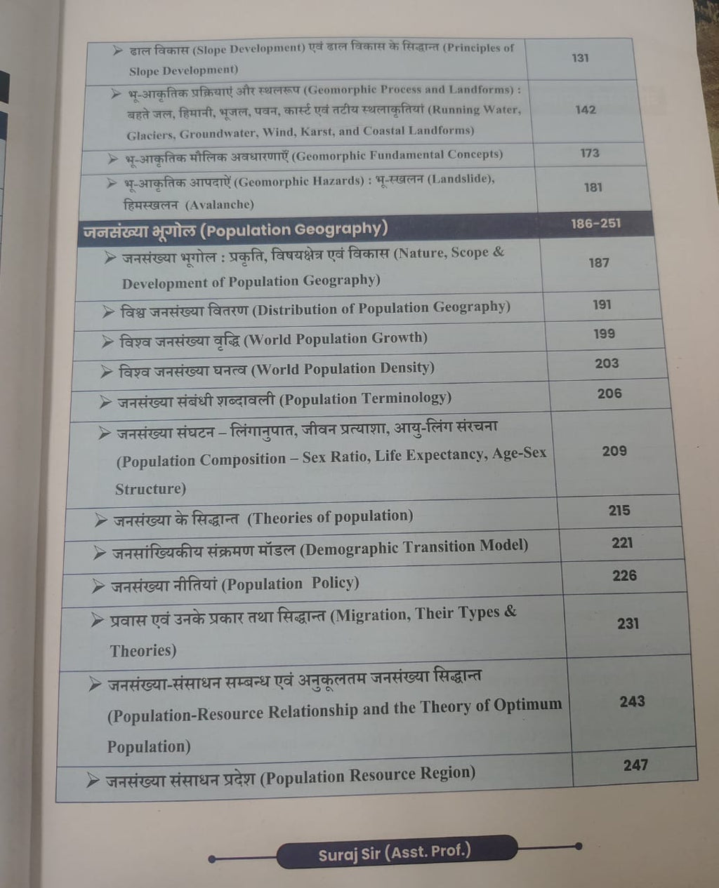 Apni University Assistant Professor NET-SET/JRF Bhugol M-1 (Hindi Medium)