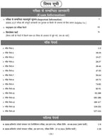 Agrawal Examcart - Railway (ALP) CBT-1 | 15 Mock Papers with 2 Solved Papers by. Kajal Sihag (Hindi Medium)