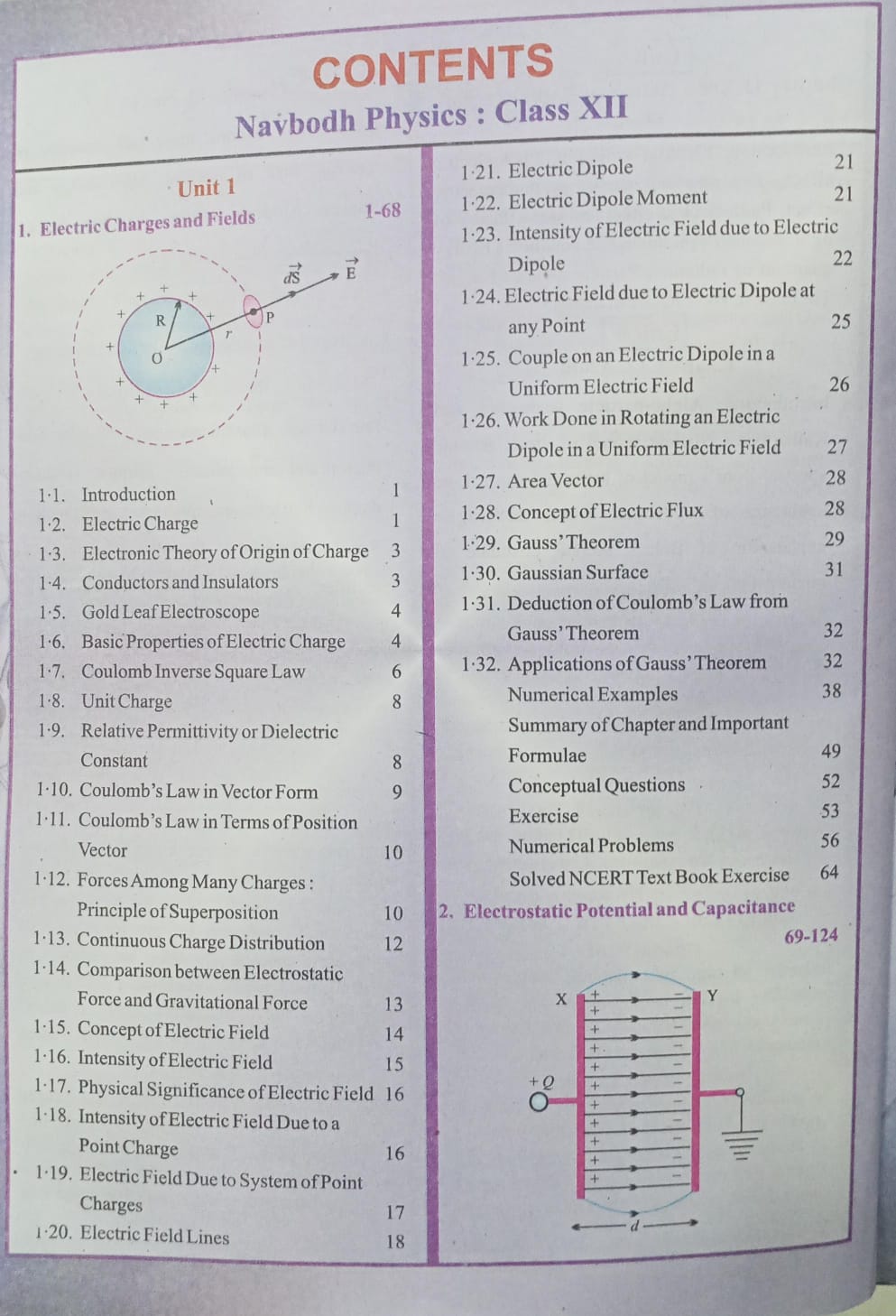 Navbodh Physics Class 12 (English Medium)