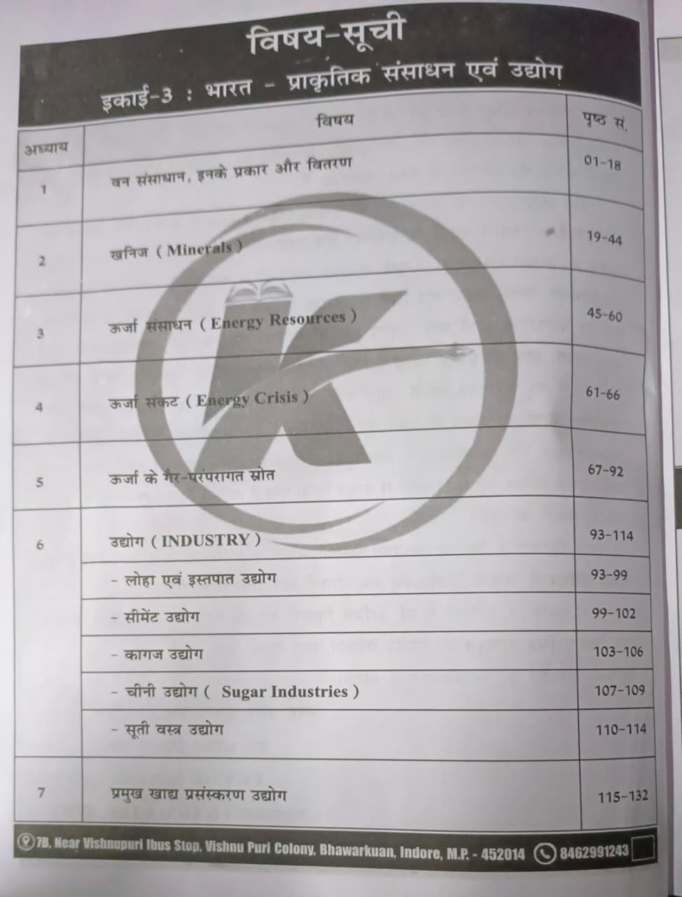 Karma IAS MPPSC Mains Paper-1, Part-B, Unit-03: Bharat Prakritik Sansadhan Evam Udyog (Hindi Medium)