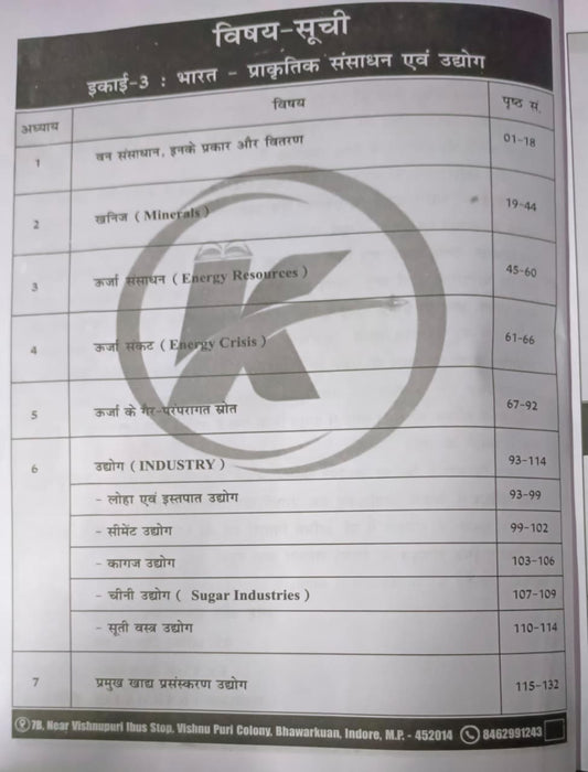 Karma IAS MPPSC Mains Paper-1, Part-B, Unit-03: Bharat Prakritik Sansadhan Evam Udyog (Hindi Medium)