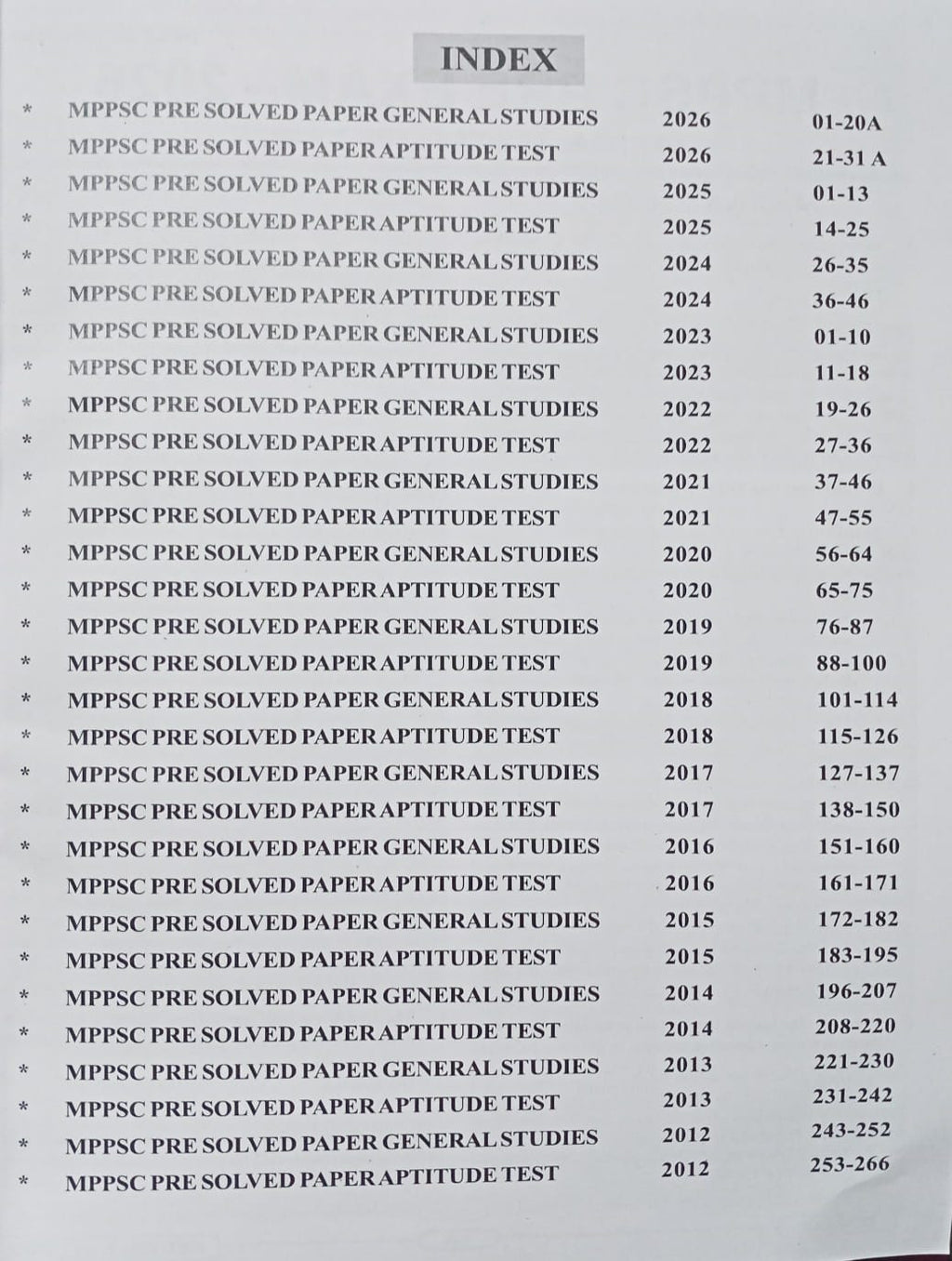 Punekar MPPSC Pre General Studies & Aptitude Test – Chapterwise Solved Papers (2026–2012) (English Medium)