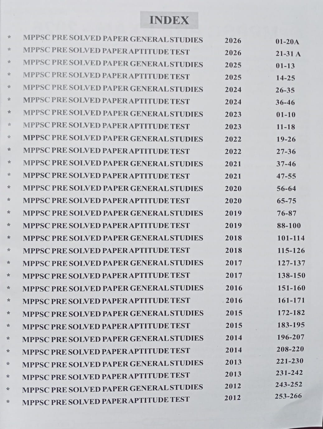 Punekar MPPSC Pre General Studies & Aptitude Test – Chapterwise Solved Papers (2026–2012) (English Medium)