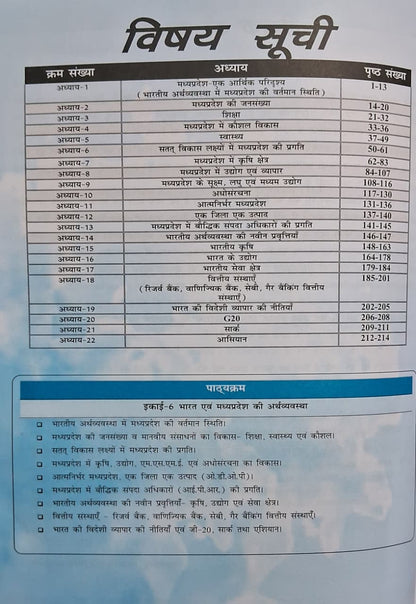 Nirman IAS Darpan MPPSC Pre Unit-6– Bharat evam MP ki Arthvyavastha (2000+ Objective Questions) Hindi Medium