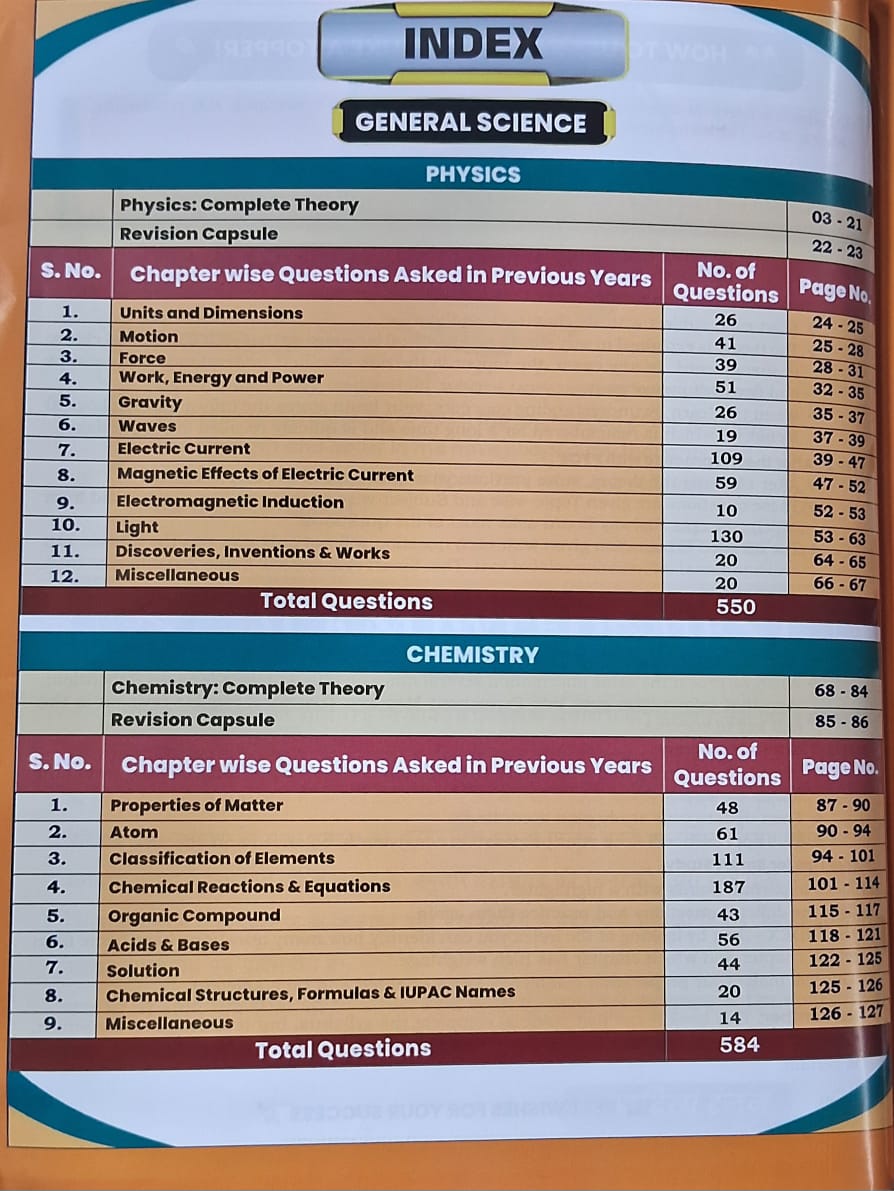 Aditya Ranjan Railway General Studies by Aditya Ranjan Sir | Theory + One Liners & 4500+ PYQs | English Medium