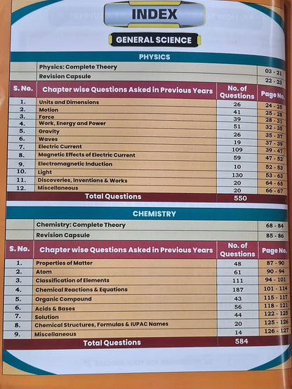 Aditya Ranjan Railway General Studies by Aditya Ranjan Sir | Theory + One Liners & 4500+ PYQs | English Medium