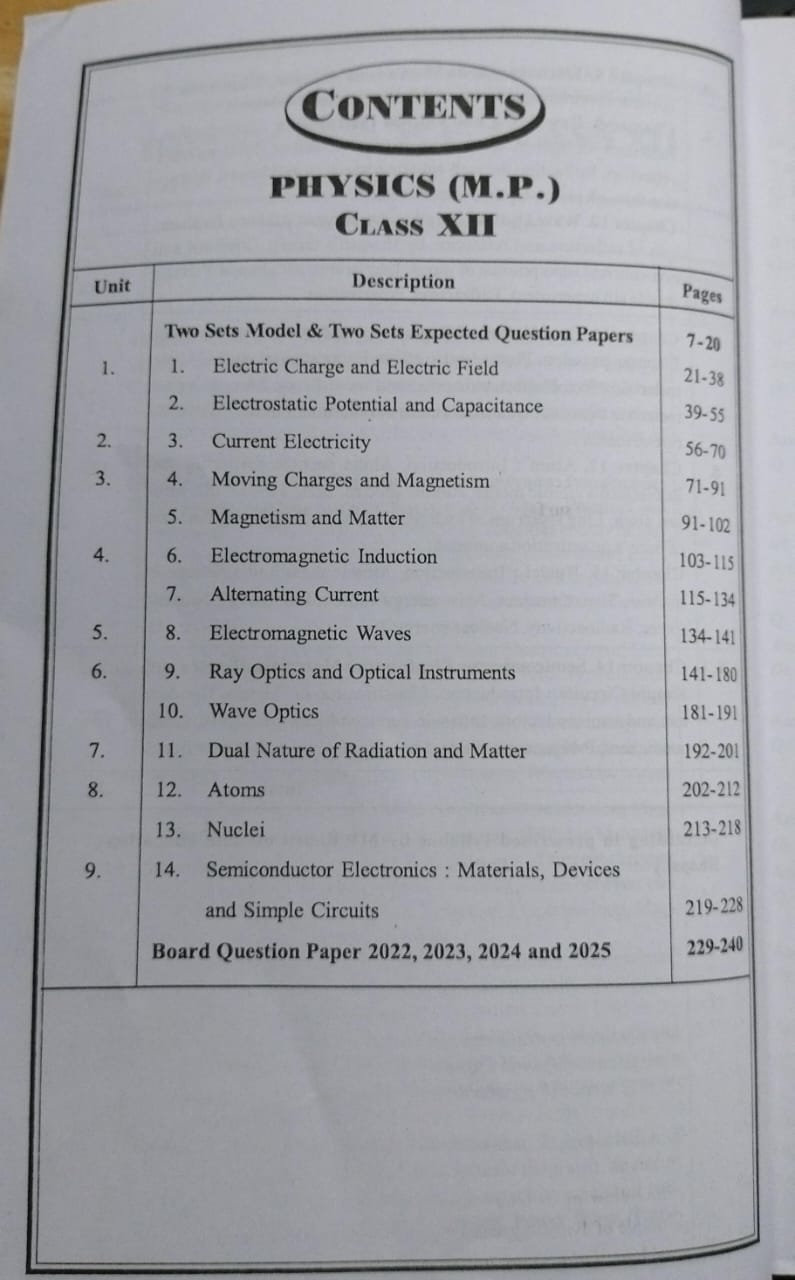 Navbodh Pariksha Bodh Class 12 Physics 2026 [English]