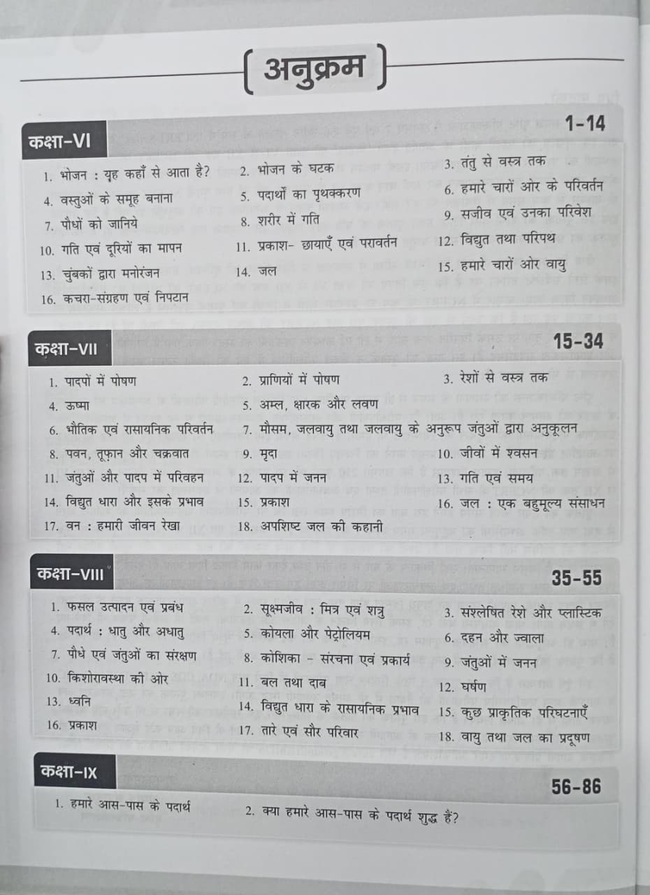 Drishti NCERT MCQs Samanya Vigyan 6th Edition (Hindi Medium)