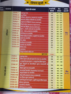 Aditya Ranjan SSC Maths Chapterwise-Typewise (3rd Edition) 6500+ TCS MCQ (Hindi Medium)
