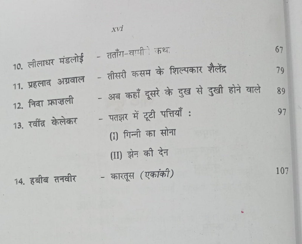 NCERT Sparsh Bhag 2 – Class 10(Hindi Medium)