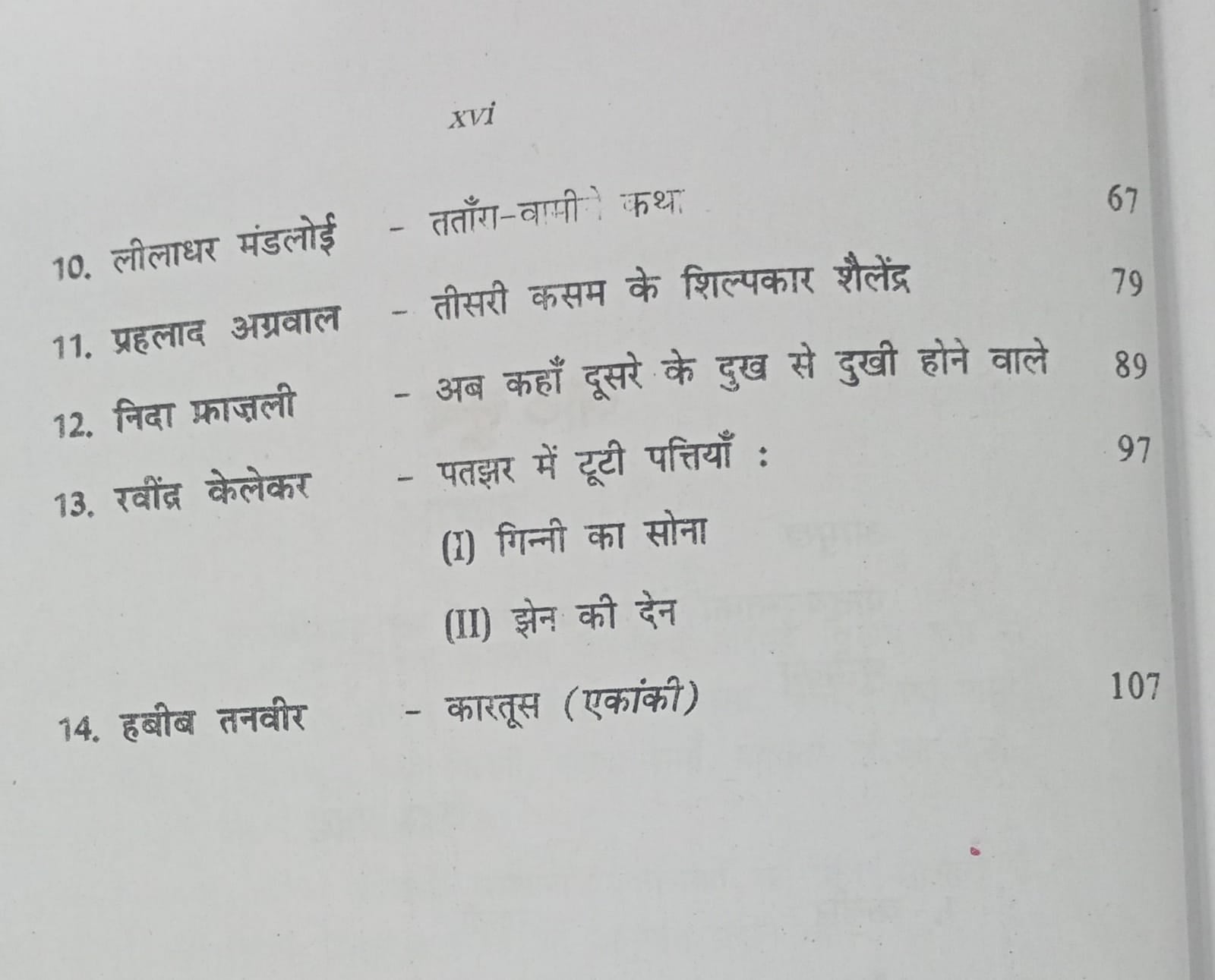 NCERT Sparsh Bhag 2 – Class 10(Hindi Medium)
