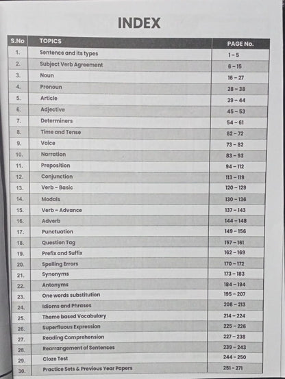 Winners MPSI Prelims Exam English 2025 (English Linguistic Sense)