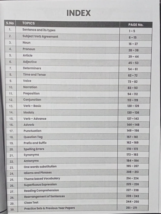 Winners MPSI Prelims Exam English 2025 (English Linguistic Sense)