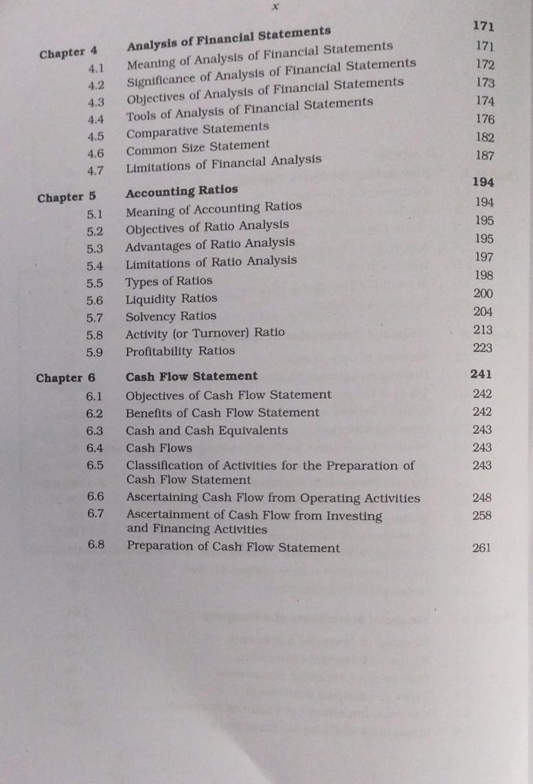 Accountancy Class 12 NCERT | Company Accounts