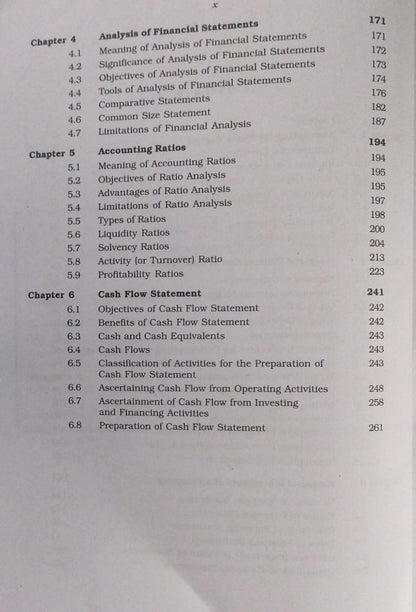 Accountancy Class 12 NCERT | Company Accounts