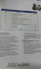 Arihant All in One History Class 12 (English Medium)