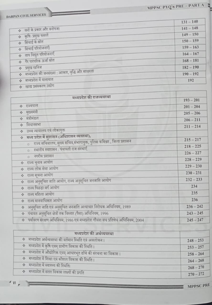 Darpan MPPSC PYQs Pre+Part A by Rakesh Nagar (3nd Edition) (Hindi Medium)