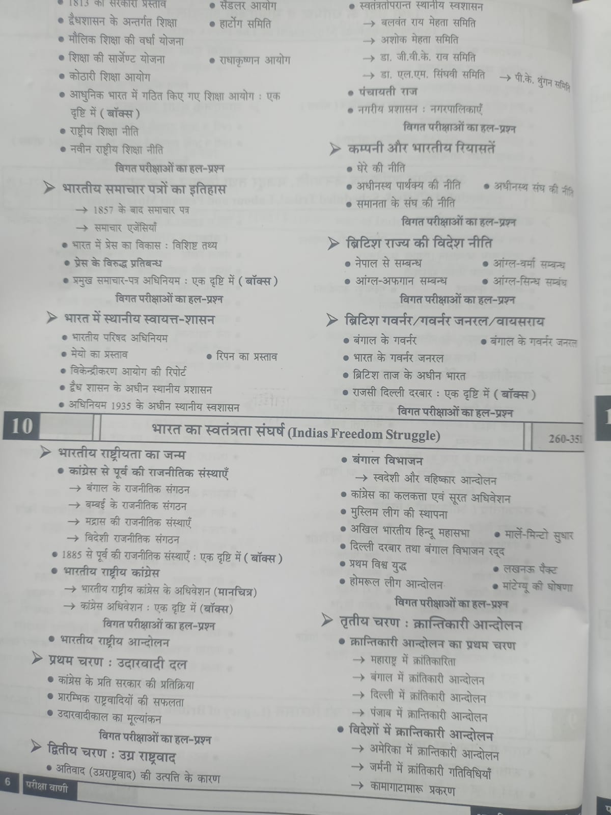 Pariksha Vani - Adhunik Bharat Ka Itihas (8th Edition) Hindi Medium