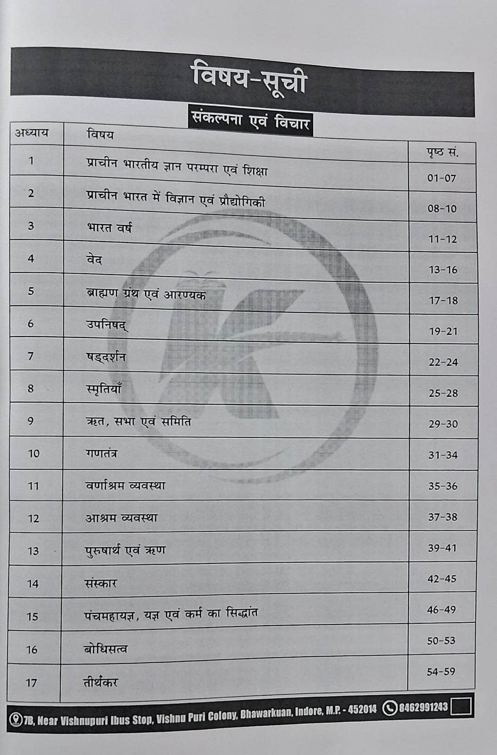 Karma IAS - MPPSC Pre (Unit-1) Sankalpna evam Vichar tatha Bharat ki Sanskritik Virasat | Hindi Medium