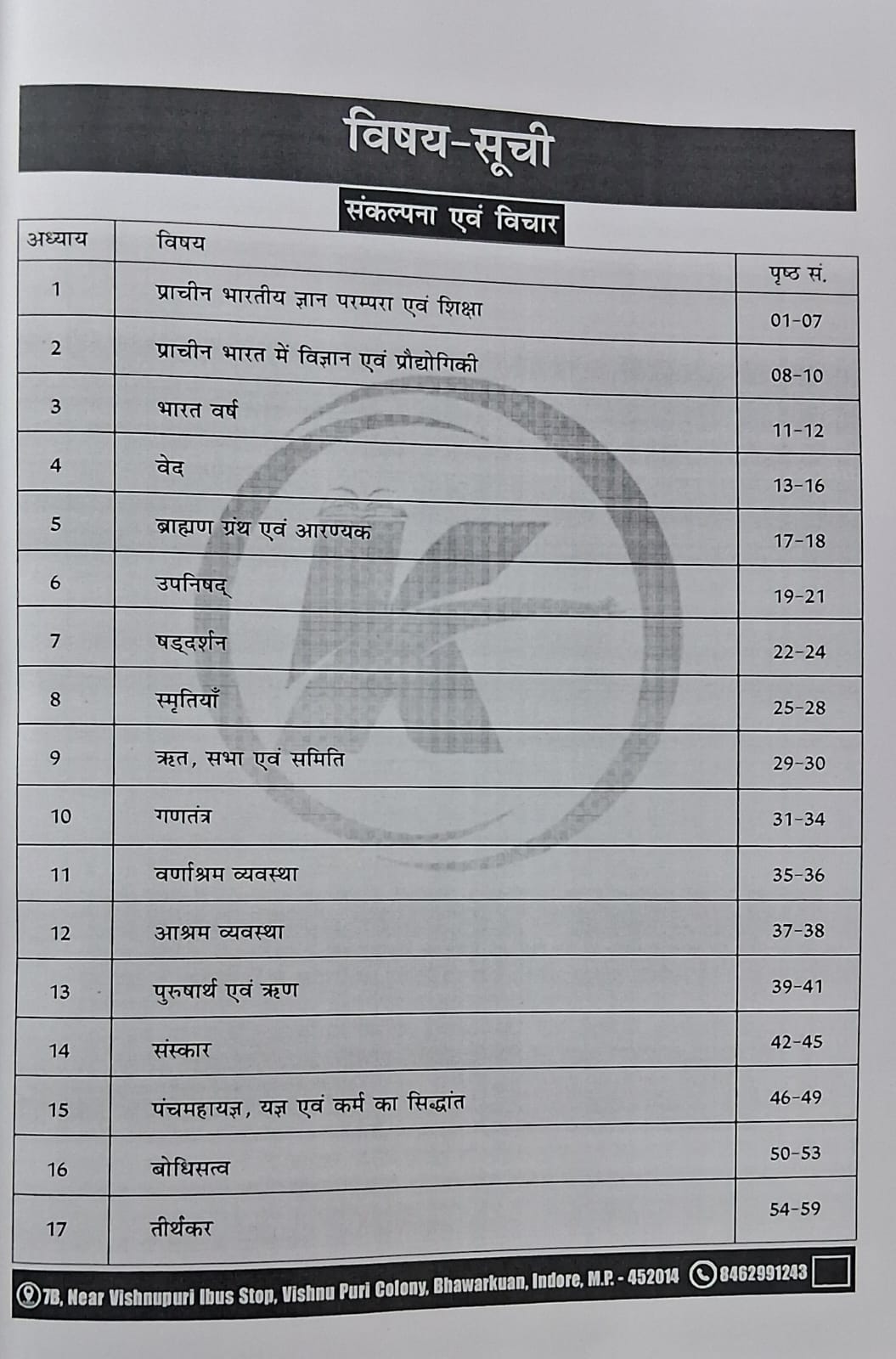 Karma IAS - MPPSC Pre (Unit-1) Sankalpna evam Vichar tatha Bharat ki Sanskritik Virasat | Hindi Medium