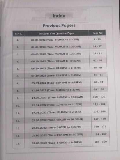 Winners Publication Relevant RRB Group D [H]
