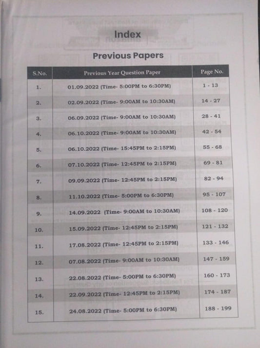 Winners Publication Relevant RRB Group D [H]