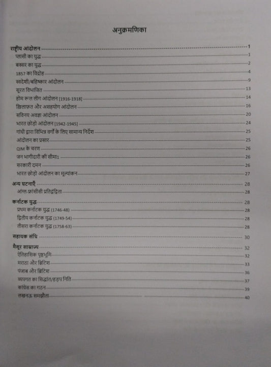 Sunya IAS Mains GS Notes – GS Paper-1 (Itihas, Samaj & Bhugol) [Hindi]